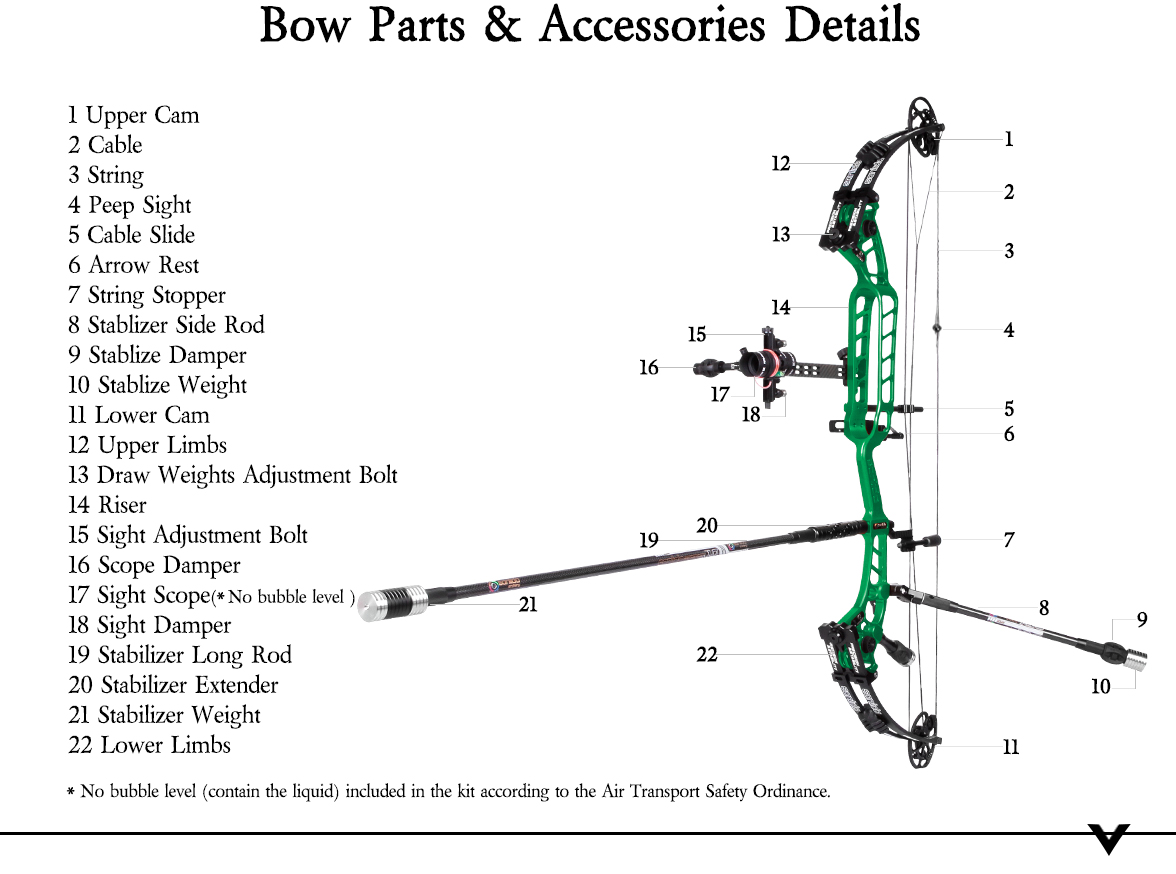 Product Details