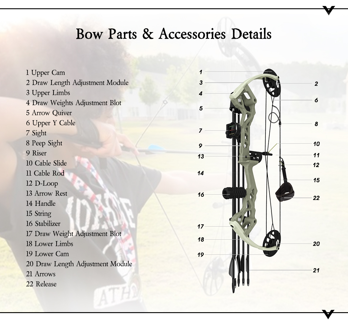 Product Details